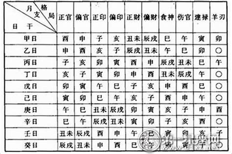 尼姑命格|尼姑命女生八字特点解析：揭秘八字中的尼姑命含义